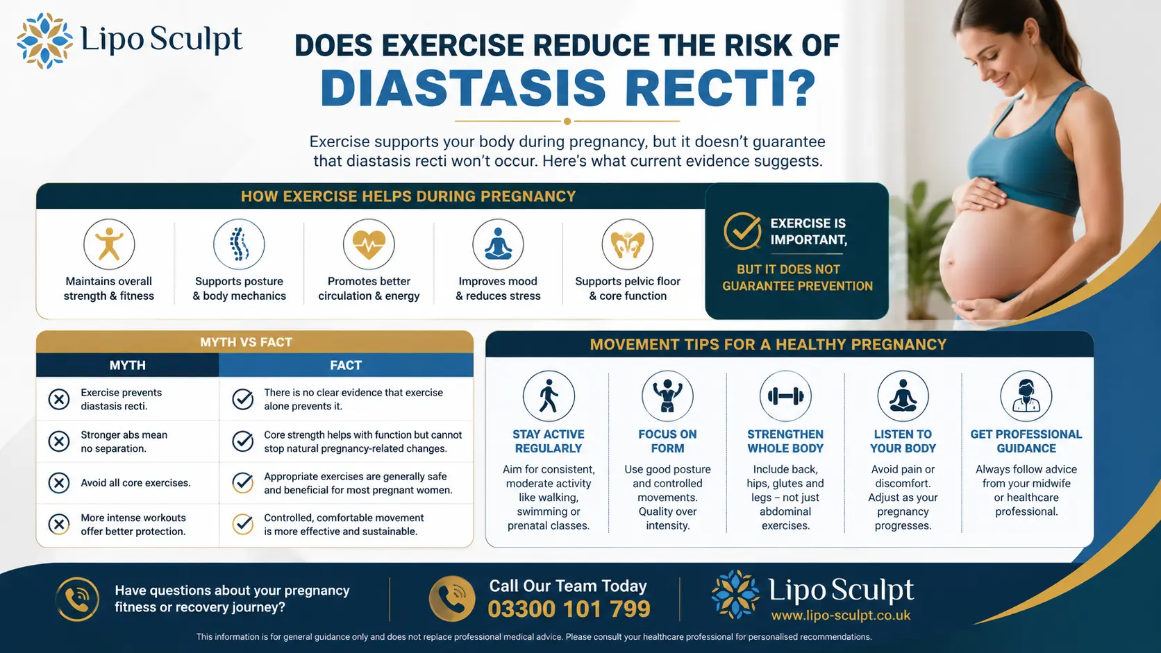 Does Exercise Reduce the Risk of Diastasis Recti? 1 Does excercise reduce the risk of diastasis recti Braunstone Frith : The Bigger Picture